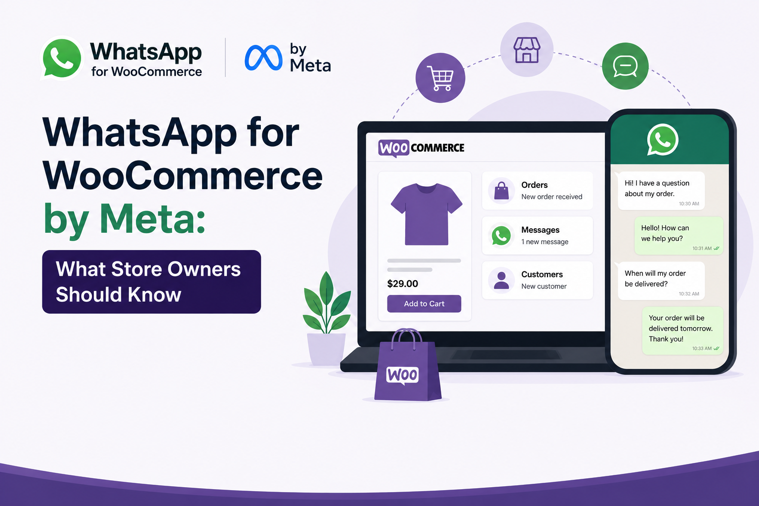 WhatsApp for WooCommerce by Meta: What Store Owners Should Know